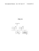 IMAGE PROCESSING DEVICE, IMAGE PROCESSING METHOD, AND STEREOSCOPIC IMAGE     DISPLAY DEVICE diagram and image