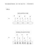 IMAGE PROCESSING APPARATUS AND ENDOSCOPE diagram and image