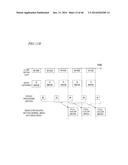 IMAGE PROCESSING APPARATUS AND ENDOSCOPE diagram and image