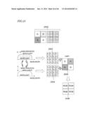 IMAGE PROCESSING APPARATUS AND ENDOSCOPE diagram and image