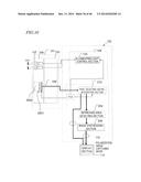 IMAGE PROCESSING APPARATUS AND ENDOSCOPE diagram and image