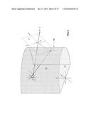 PERIPHERY-MONITORING DEVICE FOR WORKING MACHINES diagram and image