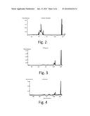 DETECTING COOLANT LEAKS IN TURBINE GENERATORS diagram and image