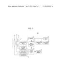 IMAGING APPARATUS, IMAGE PROCESSING APPARATUS, AND CONTROL METHOD THEREFOR diagram and image