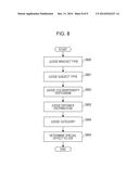 IMAGING APPARATUS, IMAGE PROCESSING APPARATUS, AND CONTROL METHOD THEREFOR diagram and image