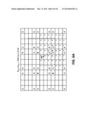 METHOD FOR CORRECTING PIXEL INFORMATION OF COLOR PIXELS ON A COLOR FILTER     ARRAY OF AN IMAGE SENSOR diagram and image