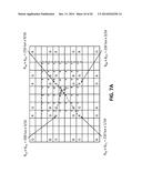 METHOD FOR CORRECTING PIXEL INFORMATION OF COLOR PIXELS ON A COLOR FILTER     ARRAY OF AN IMAGE SENSOR diagram and image