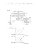 INFORMATION PROCESSING DEVICE, INFORMATION PROCESSING SYSTEM, AND LAUNCH     PROGRAM AND STORAGE MEDIUM STORING THE SAME diagram and image