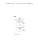 INFORMATION PROCESSING DEVICE, INFORMATION PROCESSING SYSTEM, AND LAUNCH     PROGRAM AND STORAGE MEDIUM STORING THE SAME diagram and image