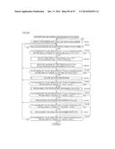 INFORMATION PROCESSING DEVICE, INFORMATION PROCESSING SYSTEM, AND LAUNCH     PROGRAM AND STORAGE MEDIUM STORING THE SAME diagram and image