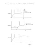 IMAGE SENSOR WITH NOISE REDUCTION diagram and image