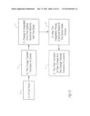 IMAGE SENSOR WITH NOISE REDUCTION diagram and image