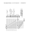 METHOD AND APPARATUS FOR BUFFERING ANALOG INFORMATION diagram and image