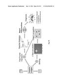 SYSTEMS, DEVICES, AND METHODS INCLUDING A DARK-FIELD     REFLECTED-ILLUMINATION APPARATUS diagram and image