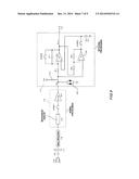 CAPACITIVE TOUCH PANEL diagram and image