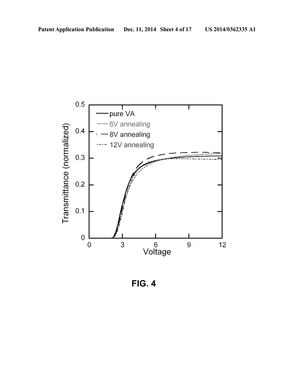 POLYMER-DOPED VERTICALLY-ALIGNED NEMATIC LIQUID CRYSTALS - diagram, schematic, and image 05