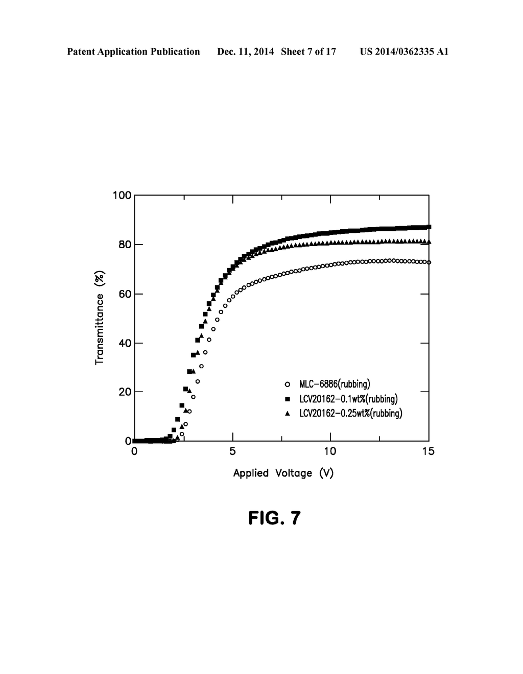 POLYMER-DOPED VERTICALLY-ALIGNED NEMATIC LIQUID CRYSTALS - diagram, schematic, and image 08