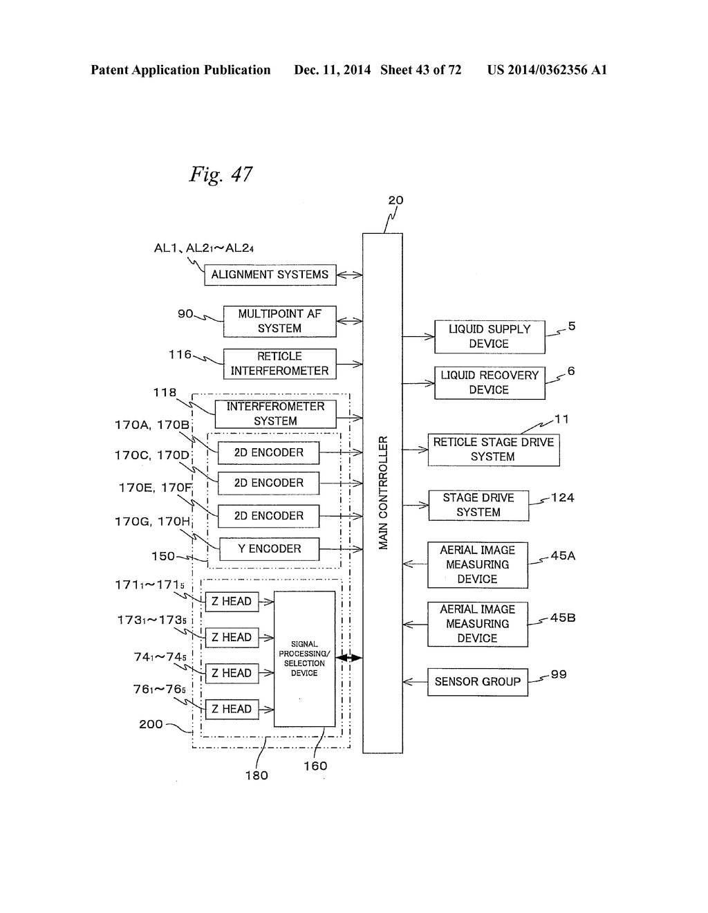 EXPOSURE APPARATUS, MOVABLE BODY DRIVE SYSTEM, PATTERN FORMATION     APPARATUS, EXPOSURE METHOD, AND DEVICE MANUFACTURING METHOD - diagram, schematic, and image 44