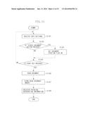 PRINTING APPARATUS, METHOD FOR CONTROLLING THE SAME, AND STORAGE MEDIUM diagram and image