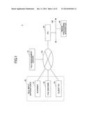 DATA MANAGEMENT SYSTEM, DATA MANAGEMENT METHOD, AND DATA MANAGEMENT     APPARATUS diagram and image