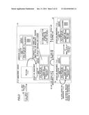 DATA MANAGEMENT SYSTEM, DATA MANAGEMENT METHOD, AND DATA MANAGEMENT     APPARATUS diagram and image