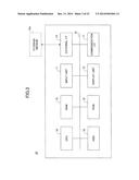 DATA MANAGEMENT SYSTEM, DATA MANAGEMENT METHOD, AND DATA MANAGEMENT     APPARATUS diagram and image