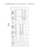 DATA MANAGEMENT SYSTEM, DATA MANAGEMENT METHOD, AND DATA MANAGEMENT     APPARATUS diagram and image