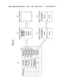 DATA MANAGEMENT SYSTEM, DATA MANAGEMENT METHOD, AND DATA MANAGEMENT     APPARATUS diagram and image