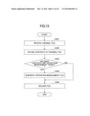 DATA MANAGEMENT SYSTEM, DATA MANAGEMENT METHOD, AND DATA MANAGEMENT     APPARATUS diagram and image