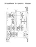 DATA MANAGEMENT SYSTEM, DATA MANAGEMENT METHOD, AND DATA MANAGEMENT     APPARATUS diagram and image