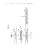 DATA MANAGEMENT SYSTEM, DATA MANAGEMENT METHOD, AND DATA MANAGEMENT     APPARATUS diagram and image