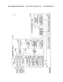 DATA MANAGEMENT SYSTEM, DATA MANAGEMENT METHOD, AND DATA MANAGEMENT     APPARATUS diagram and image