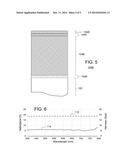 ARTICLES WITH ANTI-REFLECTIVE HIGH-HARDNESS COATINGS AND RELATED METHODS diagram and image