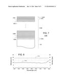 ARTICLES WITH ANTI-REFLECTIVE HIGH-HARDNESS COATINGS AND RELATED METHODS diagram and image