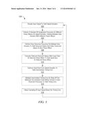 Timing Error Detector with Diversity Loop Detector Decision Feedback diagram and image