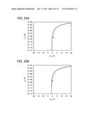 STORAGE CIRCUIT diagram and image