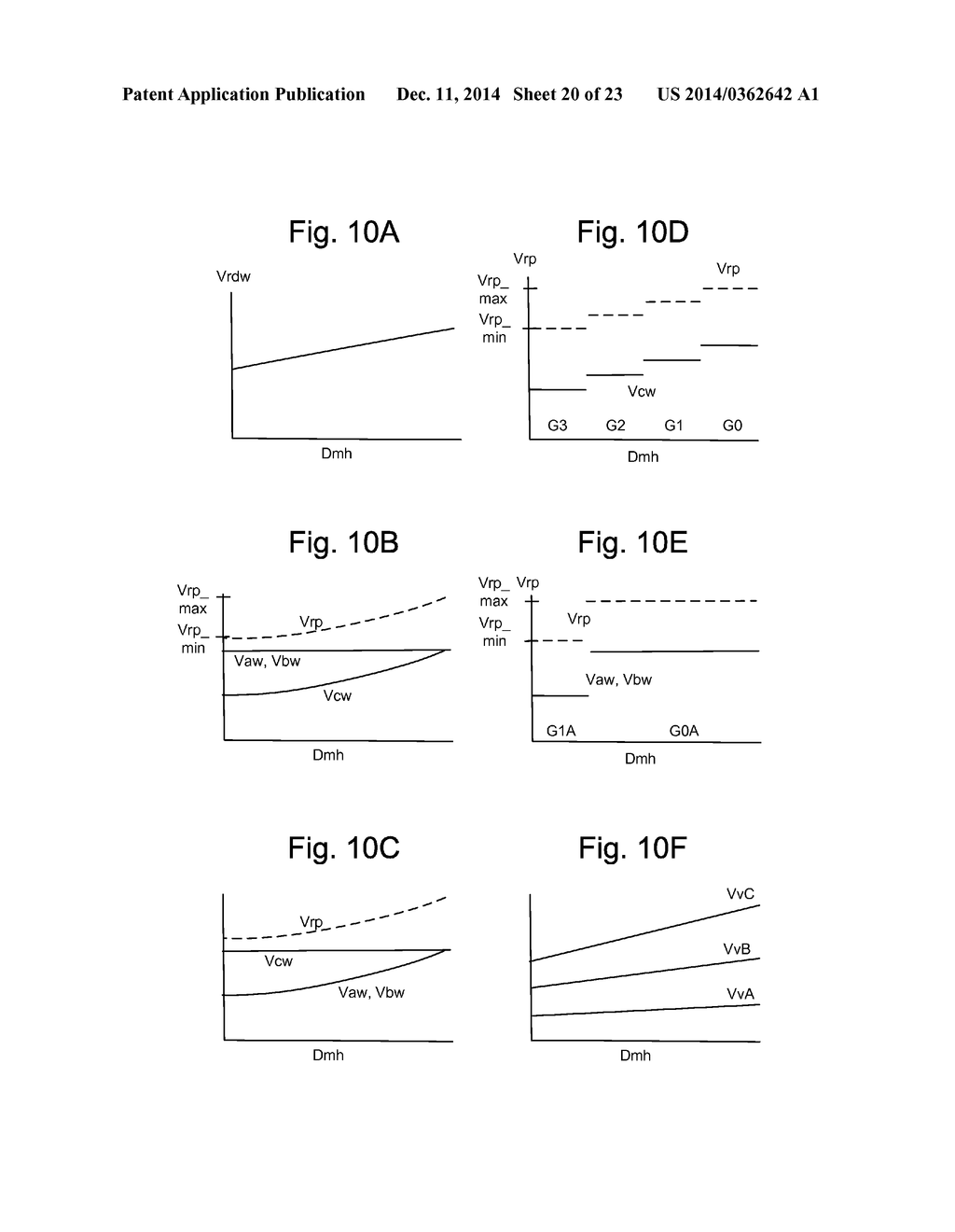 3D Non-Volatile Memory With Control Gate Length Based On Memory Hole     Diameter - diagram, schematic, and image 21