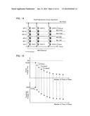 NONVOLATILE SEMICONDUCTOR MEMORY DEVICE AND METHOD OF OPERATING THE SAME diagram and image