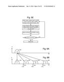 3D Non-Volatile Memory With Control Gate Length Based On Memory Hole     Diameter diagram and image