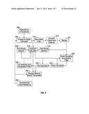 METHODS AND APPARATUS HAVING BOREHOLE SEISMIC WAVEFORM COMPRESSION diagram and image