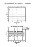 METHODS AND APPARATUS HAVING BOREHOLE SEISMIC WAVEFORM COMPRESSION diagram and image