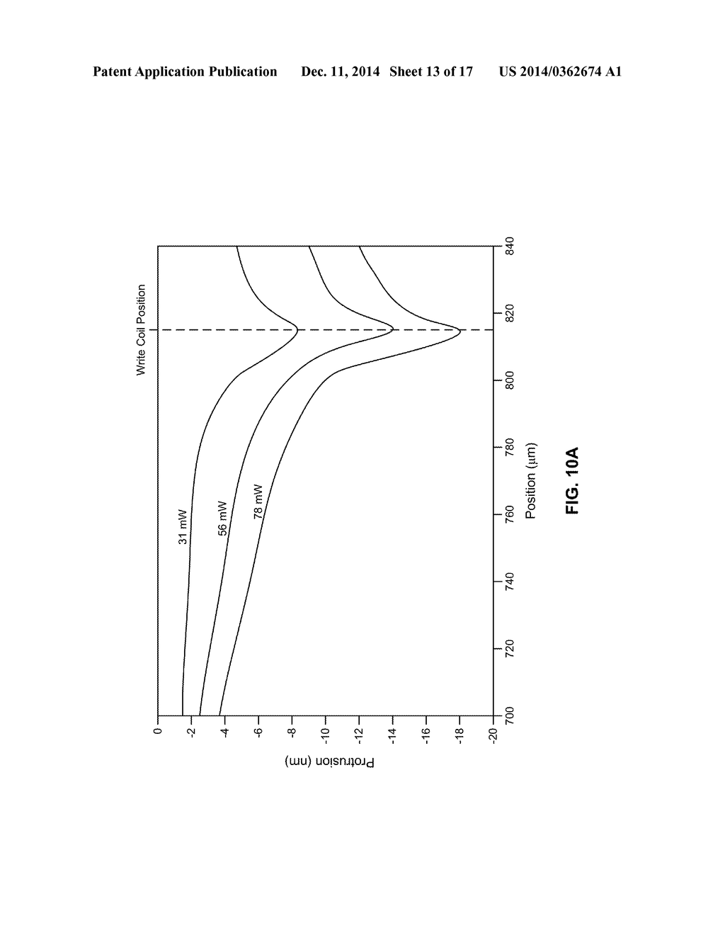 MAGNETIC HEAD PROVIDING WRITE PROTRUSION SUPPRESSION AND METHODS OF     FORMATION THEREOF - diagram, schematic, and image 14