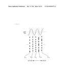 EXPOSURE DEVICE, RECORDING MEDIUM, RECORDING DEVICE, AND REPRODUCING     DEVICE diagram and image