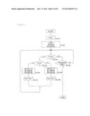 EXPOSURE DEVICE, RECORDING MEDIUM, RECORDING DEVICE, AND REPRODUCING     DEVICE diagram and image