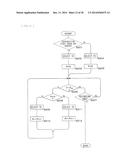 EXPOSURE DEVICE, RECORDING MEDIUM, RECORDING DEVICE, AND REPRODUCING     DEVICE diagram and image