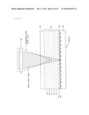 EXPOSURE DEVICE, RECORDING MEDIUM, RECORDING DEVICE, AND REPRODUCING     DEVICE diagram and image