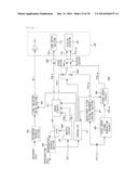 EXPOSURE DEVICE, RECORDING MEDIUM, RECORDING DEVICE, AND REPRODUCING     DEVICE diagram and image