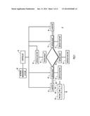 Determining the Operations Performed Along a Service Path/Service Chain diagram and image