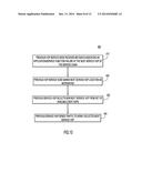 Determining the Operations Performed Along a Service Path/Service Chain diagram and image