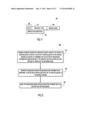 Determining the Operations Performed Along a Service Path/Service Chain diagram and image